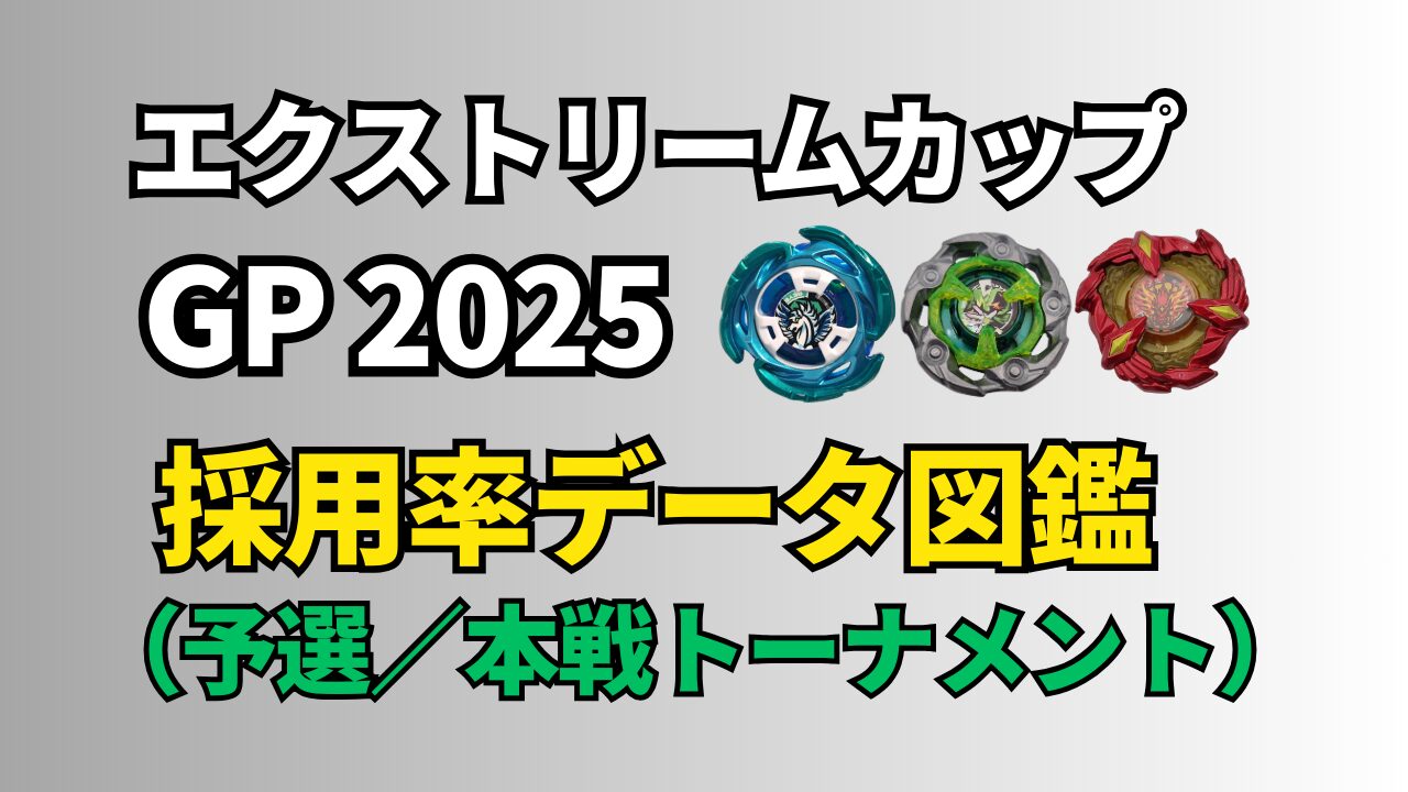 ベイブレードX エクストリームカップGP2025の採用率データ図鑑（予選／本戦トーナメント）を示すタイトル画像