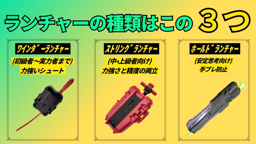 ベイブレードX ランチャーの種類は3つ ワインダー・ストリング・ホールドランチャーの特徴