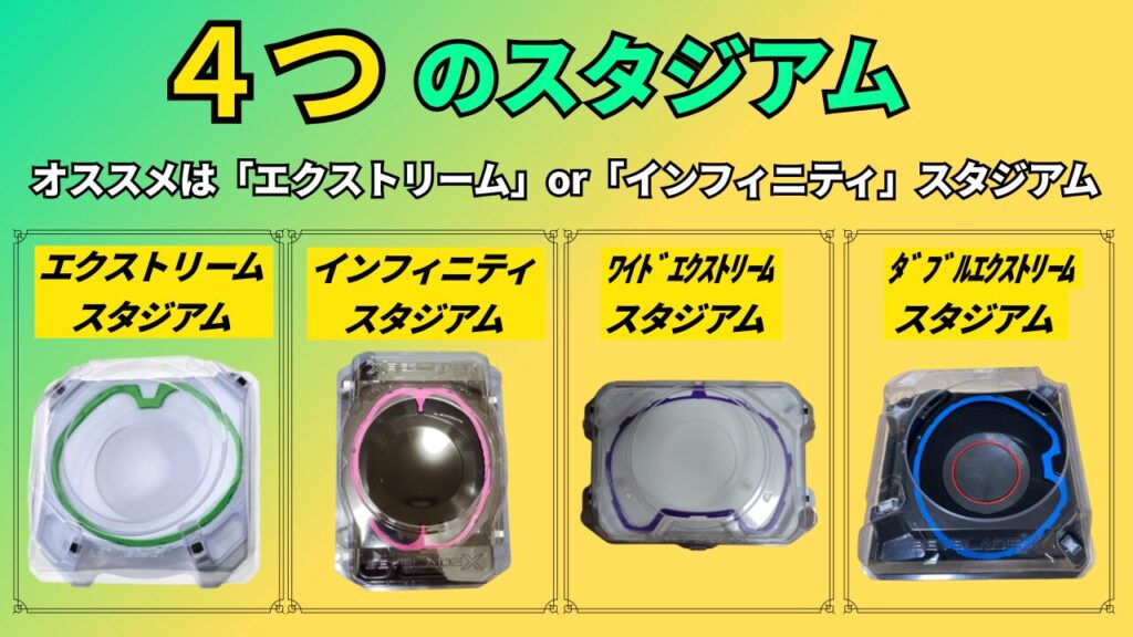 ベイブレードX 4種のスタジアム エクストリーム・インフィニティ・ワイド・ダブルエクストリーム