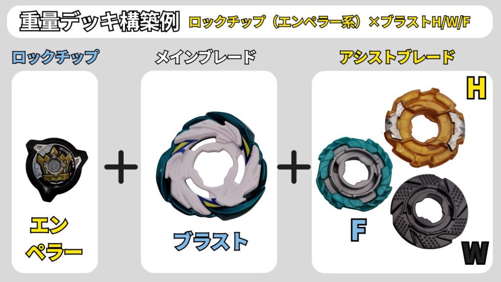 インフィニティ3on3の重量デッキ構築例:エンペラー系ロックチップ+ブラスト+アシストブレードH/W/Fで“落ちない軸”を作る