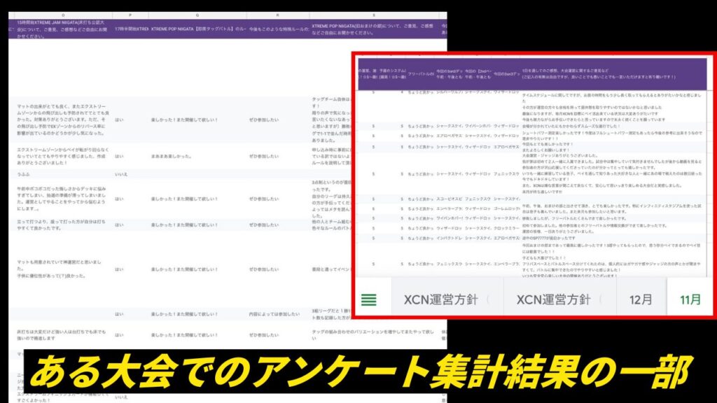 ベイブレードX大会運営で集計したアンケート結果の一部を示す画面キャプチャ