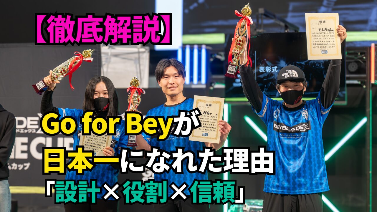GP2026 TEAM BATTLE優勝のGo for Beyがトロフィーを掲げる写真。「徹底解説／設計×役割×信頼」の文字入りサムネイル