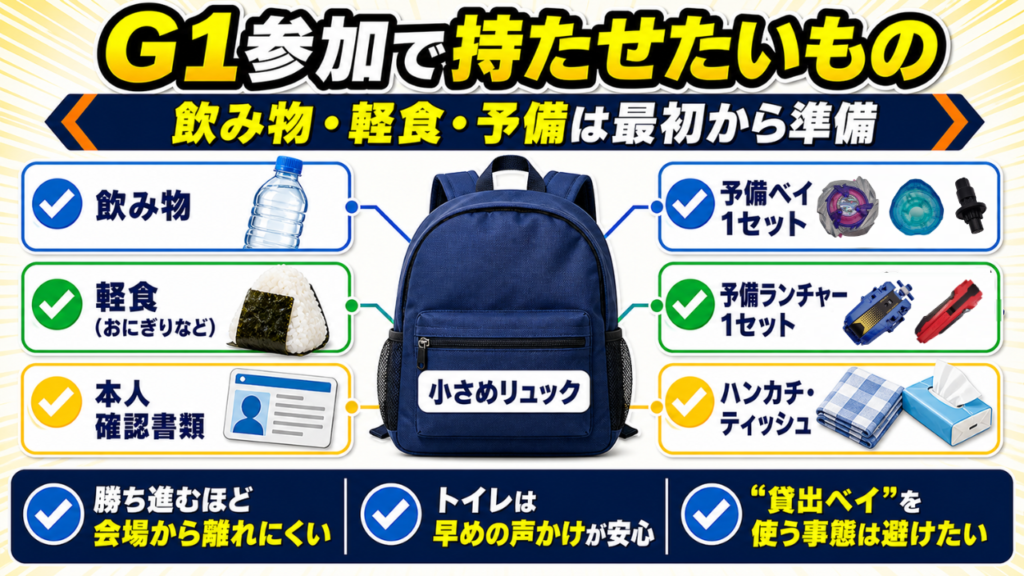 ベイブレードXのG1参加で持たせたい、飲み物・軽食・本人確認書類・予備ベイ・予備ランチャーなどの持ち物