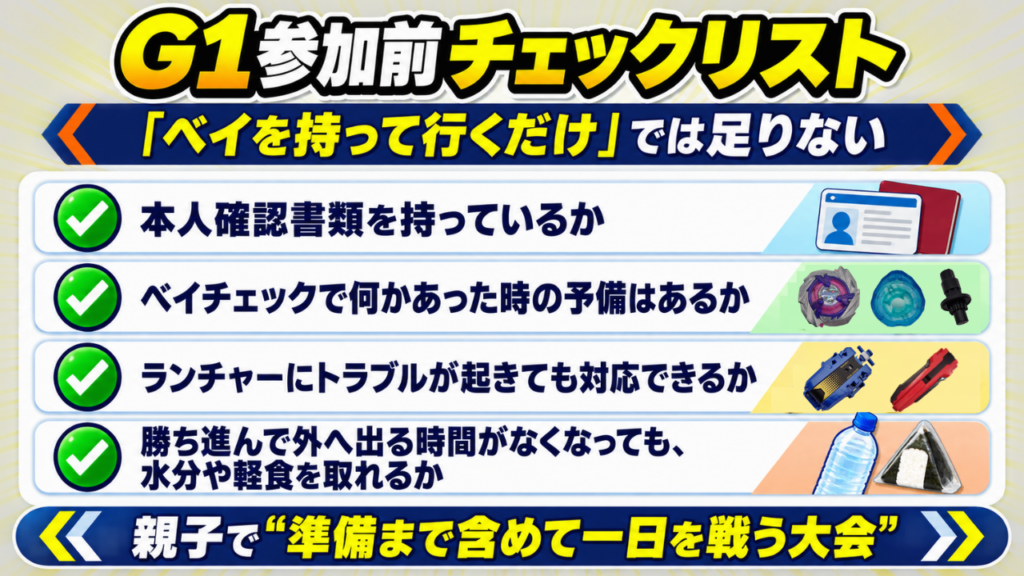 ベイブレードXのG1参加前に確認したい、本人確認書類・予備ベイ・予備ランチャー・水分と軽食のチェックリスト