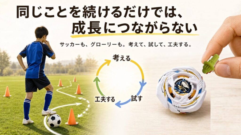 サッカーの練習コースを考える選手と、グローリーワルキューレのビットを交換する様子。「考える・試す・工夫する」の循環が、同じことを続けるだけでなく試行錯誤することの大切さを表している。